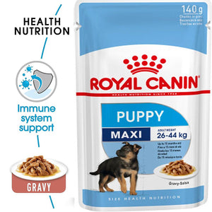 Royal Canin Mini Puppy 2KG - Dogs And The City Online