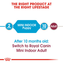 Load image into Gallery viewer, Royal Canin Mini Indoor Puppy 1.5kg - Dogs And The City Online